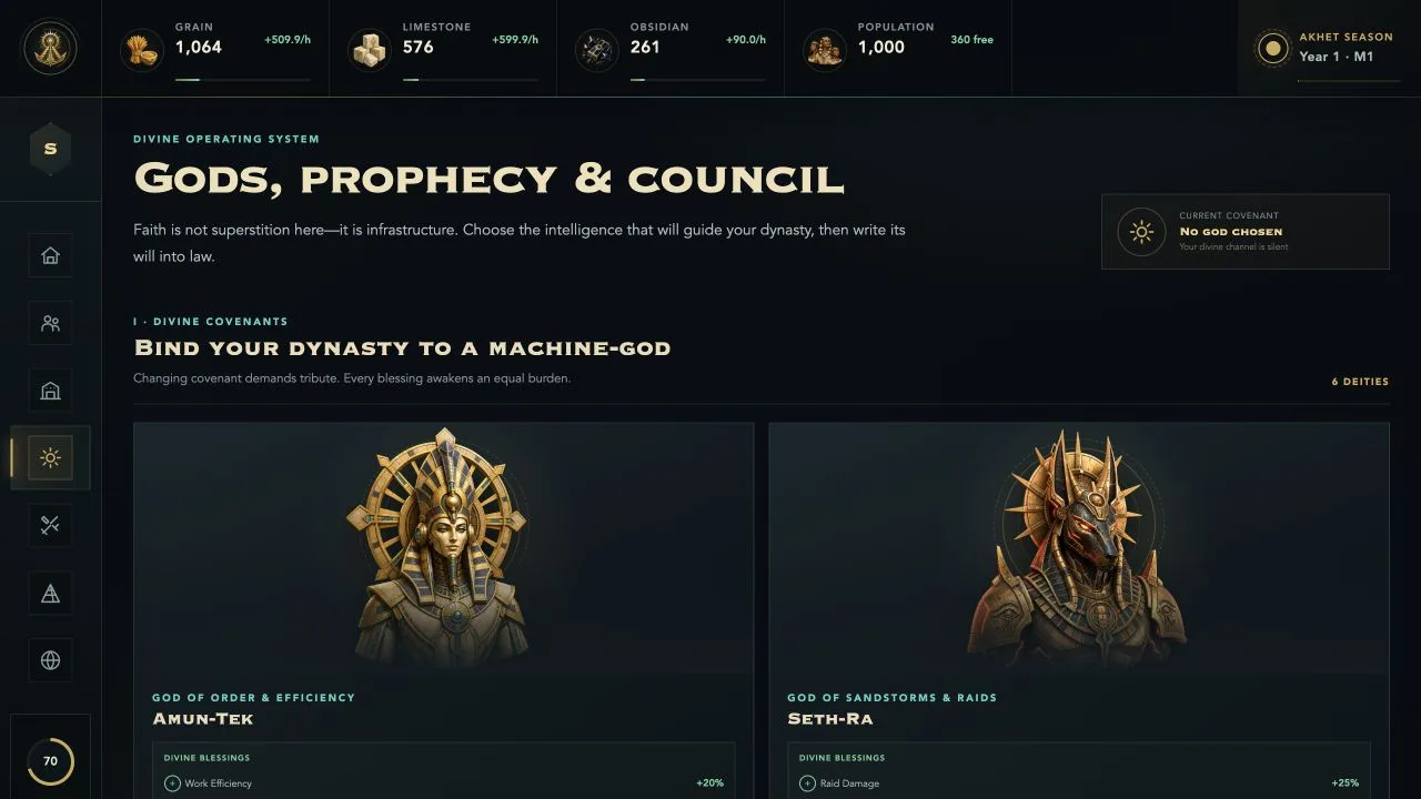 Phratek Divine Council with machine-god choices